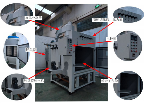 鍍膜配件專用自動噴砂機(jī)